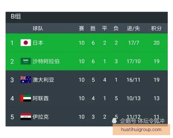 世界杯足球竞猜官网全面解析与最新赛程投注指南