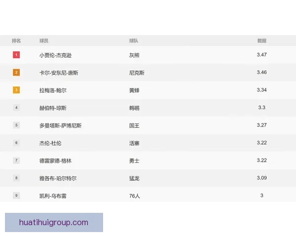 里程碑之夜申京狂砍36分14板7助3断3帽创历史唯一纪录震撼联盟