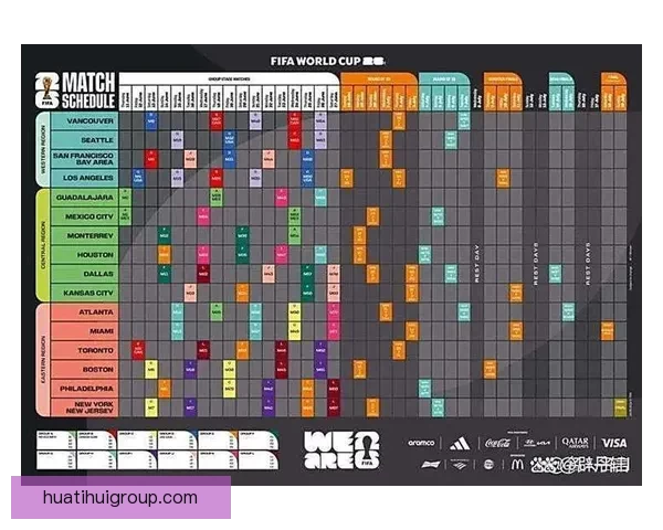 美加墨世界杯赛程投注攻略与胜负趋势全面分析
