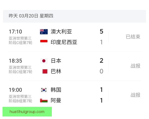 美加墨三国联办世界杯城市全景探秘与赛场文化交流分析