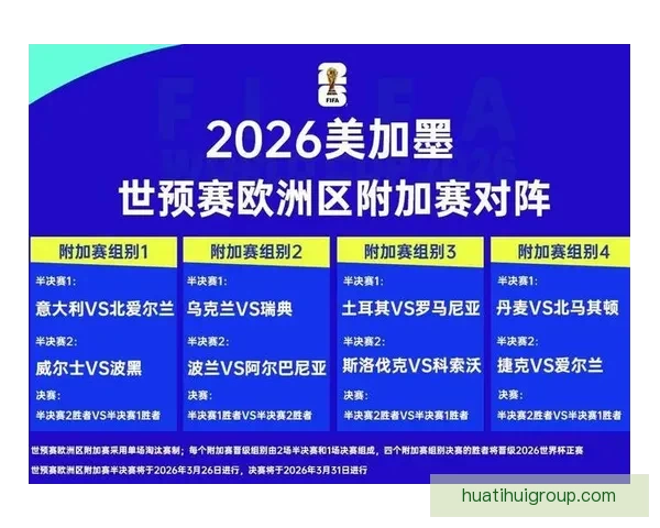 2026年世界杯举办国家与赛程安排全解析
