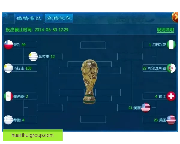 世界杯竞猜投注全攻略助你精准分析提升中奖几率